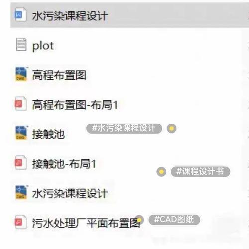 水污染控制工程课程设计 某城镇污水处理厂工艺设计